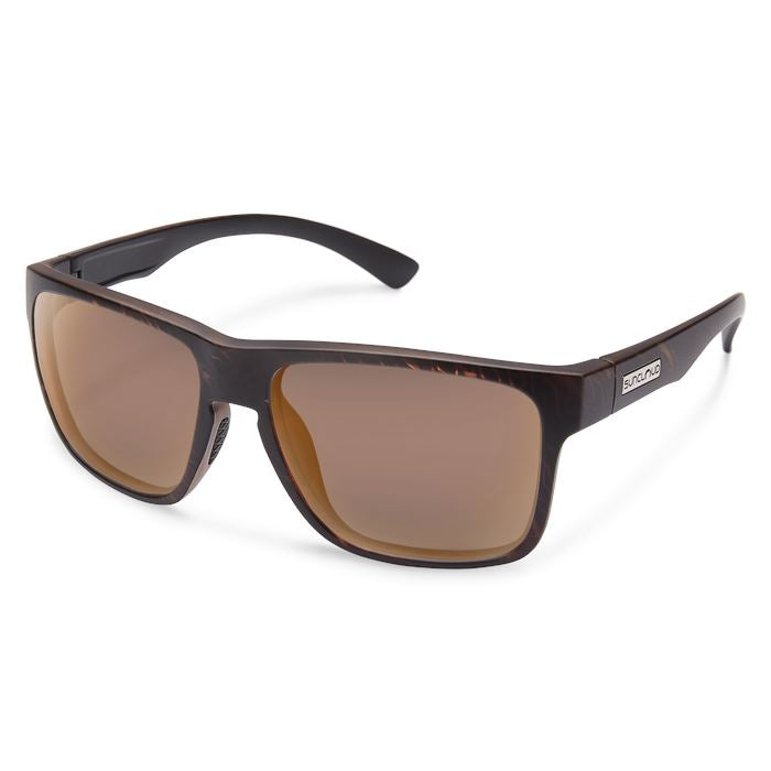 RAMBLER Inventory Suncloud