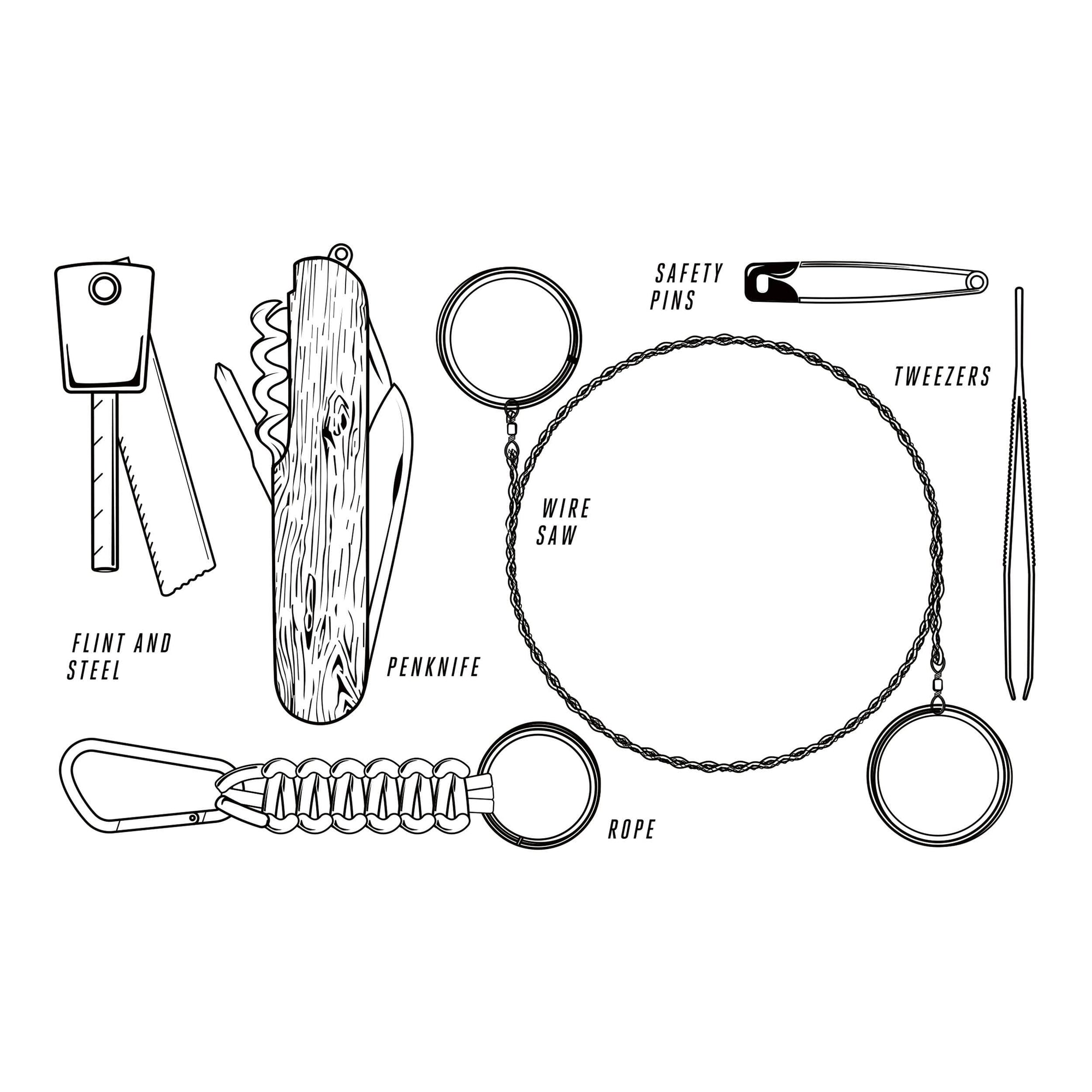 Gentlemen's Hardware - Great Outdoors Kit Gentlemen's Hardware