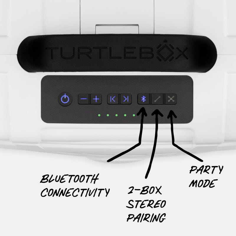 Turtlebox Original (Gen 3) Portable Speaker Gear & Accessories Turtlebox