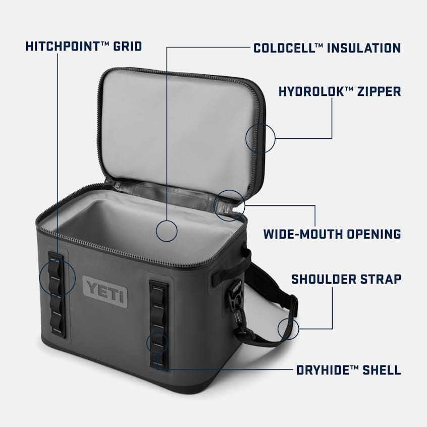 Yeti Hopper Flip 18 Soft Cooler Cooler Yeti