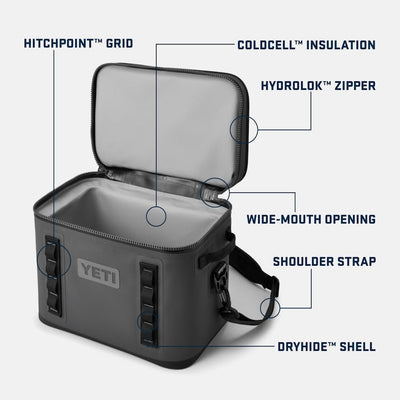 Yeti Hopper Flip 18 Soft Cooler Cooler Yeti