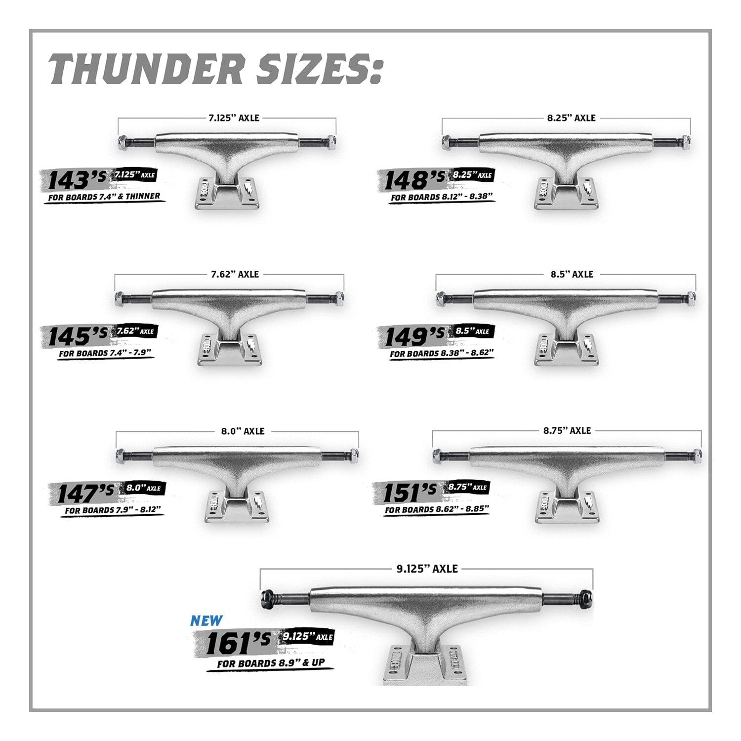 Thunder Polished Light II Truck General Eastern Skateboard Supply